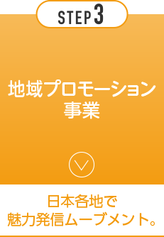 STEP3 地域プロモーション事業 日本各地で魅力発信ムーブメント。