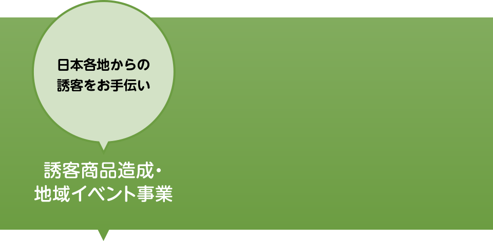 日本各地空の誘客をお手伝い。 誘客商品造成・地域イベント事業